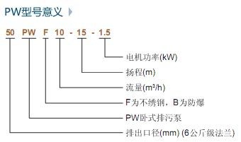 PW\PWF型號意義